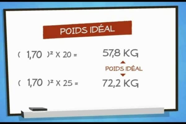 Comment calculer son poids idéal ?